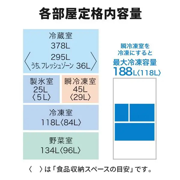 冷蔵庫【設置込】三菱電機 WXDシリーズ 幅80cm 700L 6ドア 観音開きタイプ グランドアンバーグレー MR-WXD70N-H/srmの画像