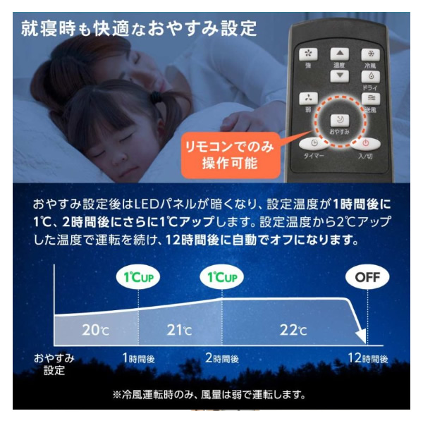 【メーカー直送】 スポットエアコン クーラー MAXZEN 衣類乾燥除湿機 工事不要 ブラック MSC-MT23-BK/srm | MAXZEN | 08
