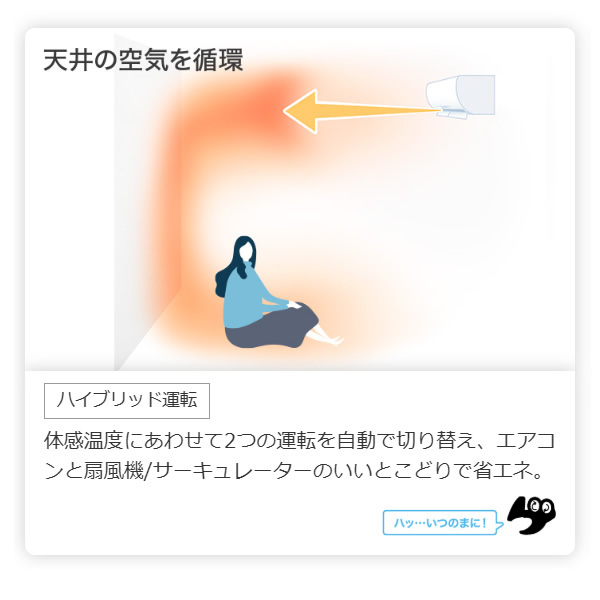 Panasonic/別荘外し⭐︎かなり美品⭐︎ルームエアコン4kw/格安販売 ルームエアコン4kw（家電）の商品一覧 通販 - Yahoo!ショッピング
