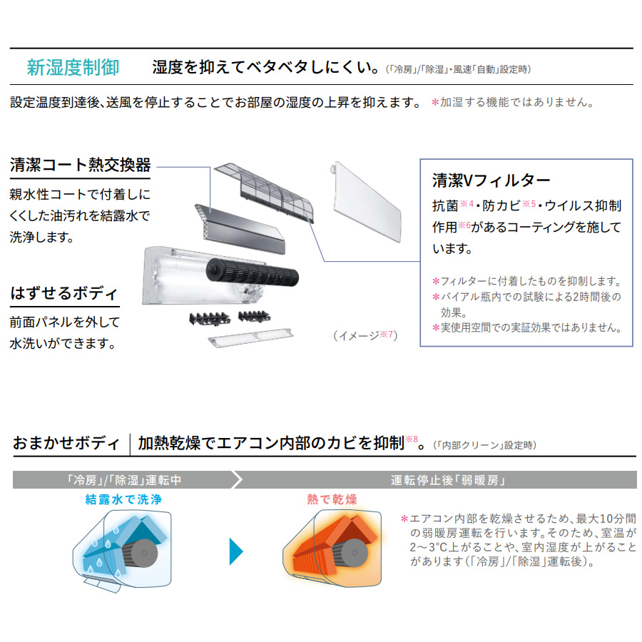霧ヶ峰 エアコン 18畳 三菱電機 ルームエアコン GVシリーズ 2026年度