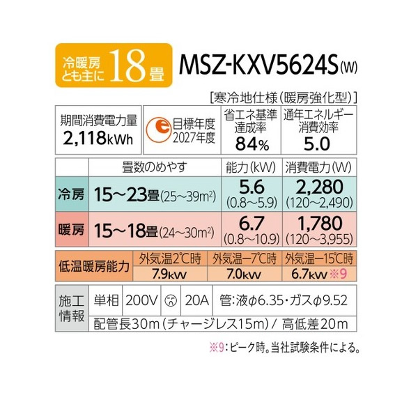 エアコン 18畳 三菱電機 ズバ暖霧ヶ峰 KXVシリーズ 単相200V 5.6kw ルームエアコン ピュアホワイト 寒冷地向け MSZ-KXV5624S-W/srm | 三菱電機 | 01