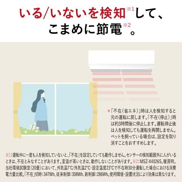 単相200vエアコン15畳のおすすめ人気商品一覧 通販 - Yahoo!ショッピング
