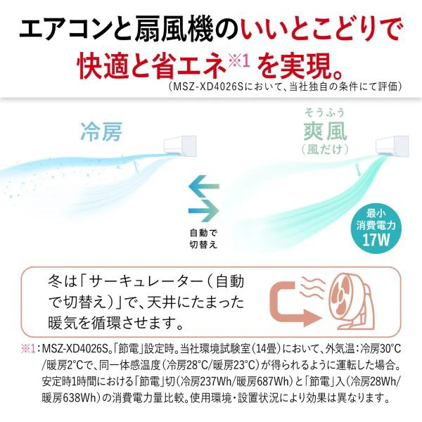 エアコン 標準工事費込 三菱電機 ルームエアコ...の詳細画像3