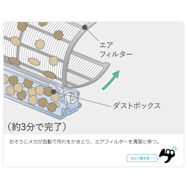 送料分 基本工事費込み！】MITSUBISHI⁄三菱 ルームエアコン 3.6kW 12畳用 2018年