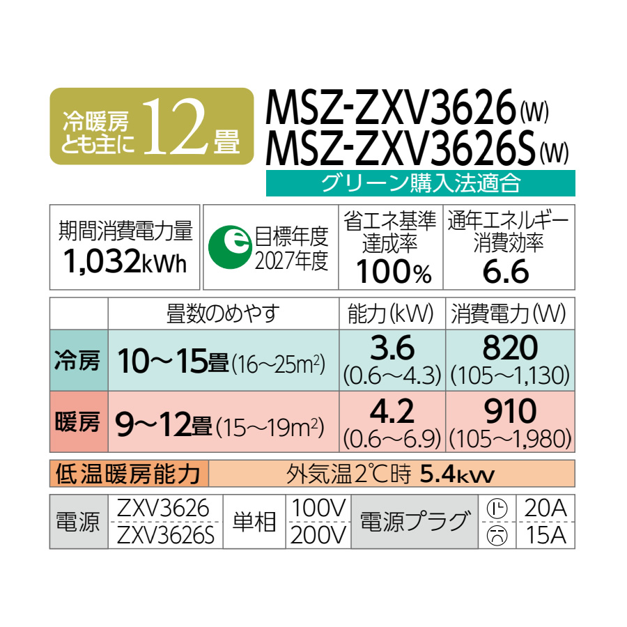 エアコン 12畳 三菱電機 霧ヶ峰 Zシリーズ...の詳細画像5
