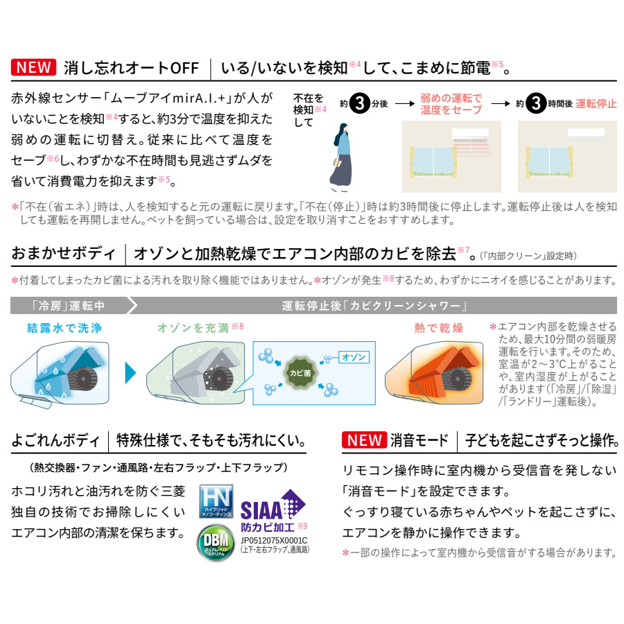 霧ヶ峰 エアコン 標準工事費込 20畳 三菱電機 Zシリーズ 単相200V 6.3