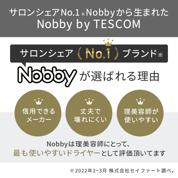 Nobby by TESCOM ノビー バイ テスコム プロフェッショナル プロテクト