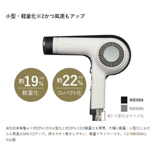 プロフェッショナル プロテクトイオンヘアードライヤー テスコム TESCOM ブラック NIB400A-K/srm｜gioncard｜04