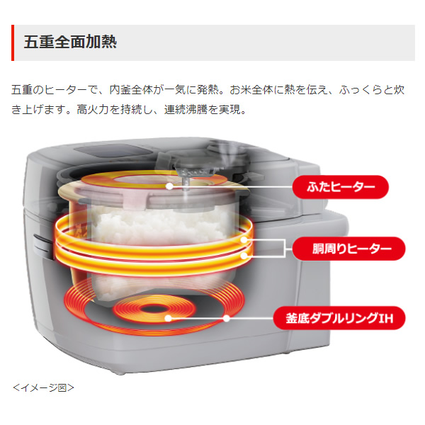 大得価高品質ヤフオク! - nj-sed06 炊飯器 三菱電機 - IH