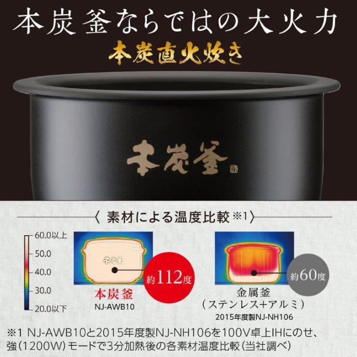 炊飯器 三菱電機 MITSUBISHI IHジャー炊飯器 本炭釜 5.5合炊き 白真珠 NJ-VW10G-W/srm | 三菱電機 | 04