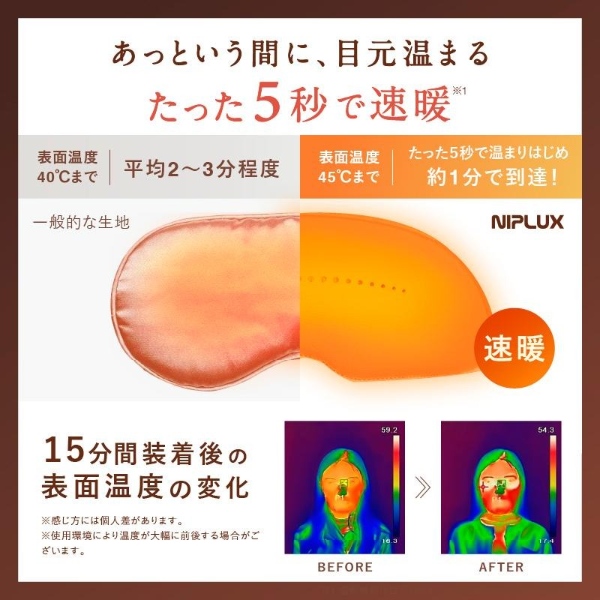 【極美品】ニップラックス チルメット ヘッドリラクゼーション NP-CM24IV NIPLUX ホットアイマスク ヘッドリラクゼーション NIPLUX CHILLMET