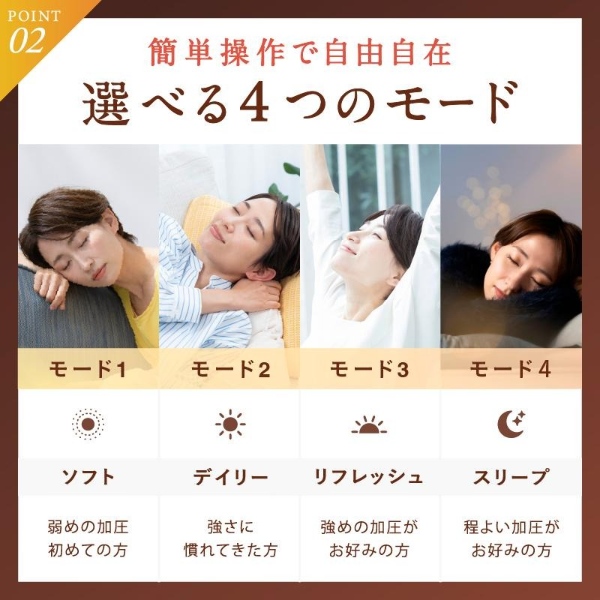 NIPLUX ホットアイマスク ヘッドリラクゼーション NIPLUX CHILLMET