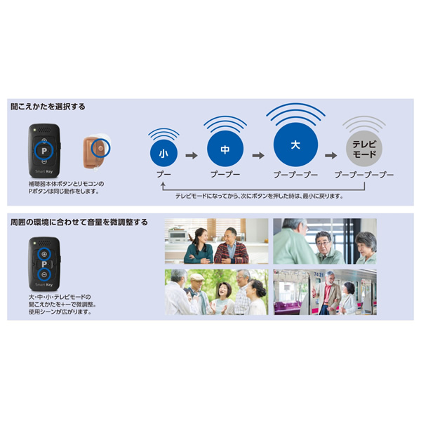 【両耳セット】ONKYO オンキヨー 耳あな型...の詳細画像5