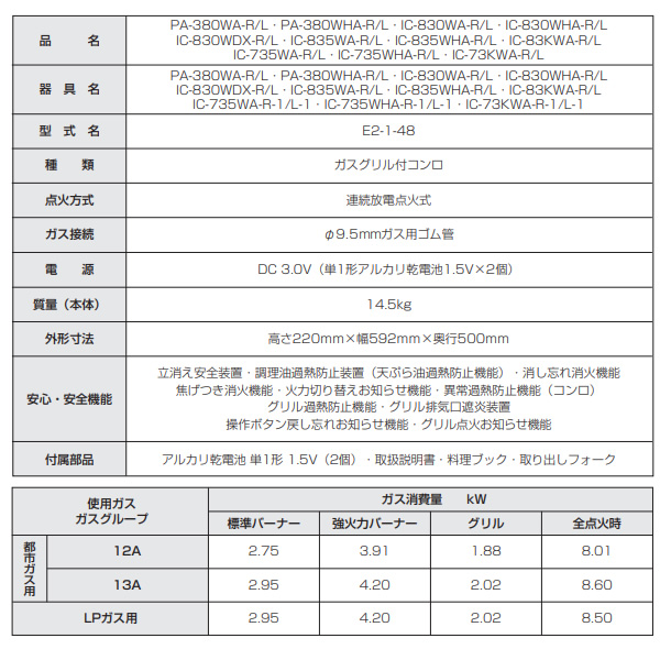 パロマ 据え置きガスコンロ エブリシェフ 都市ガス用 13A用 左強火力 2口 幅59cm ブラック PA-380WA-L-13 水無し両面焼き/srm｜gioncard｜10