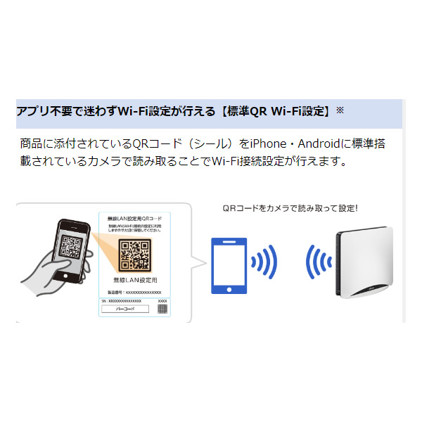 無線LANルーター Aterm エーターム Wi-Fi 6E 11ax 6GHz対応