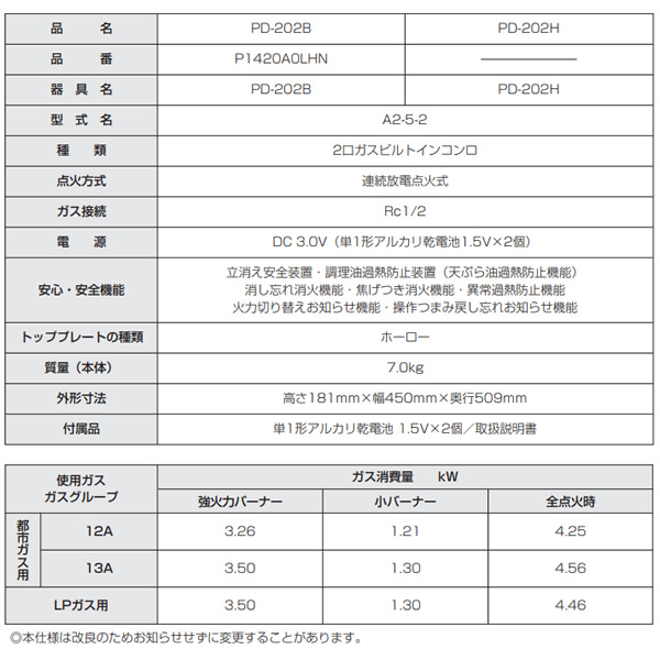 ビルトインコンロ Paloma パロマ PD-202B 12A13A [ニュートラルグレー] 都市ガス コンパクトキッチン 2口 ガスコンロ 幅45cm グリルなし/srm | パロマ | 03