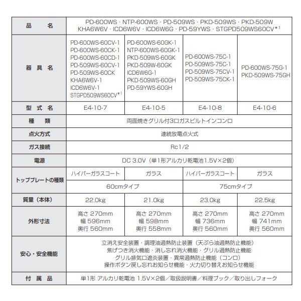 ビルトインコンロ Paloma パロマ repla リプラ PD-509WS-60CK 12A13A [クリアパールブラック] 都市ガス 3口 ガスコンロ 幅60cm/srm｜gioncard｜06