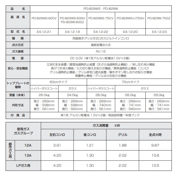 ビルトインコンロ Paloma パロマ WITHNA ウィズナ PD-829WS-75CV LP プロパンガス ティアラシルバー 3口 ガスコンロ 幅75cm/srm_8