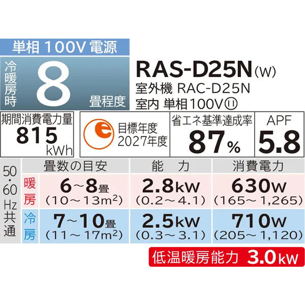 予約]エアコン 8畳 日立 単相100V 2.5kw Dシリーズ 2023年モデル