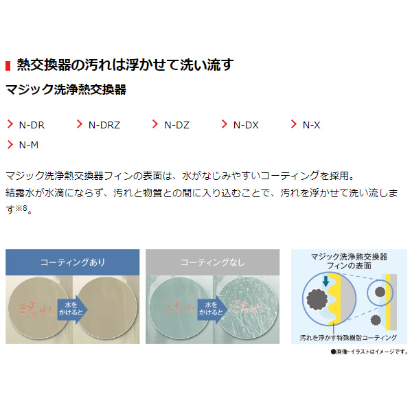 エアコン 東芝 ルームエアコン 大清快 N-DZシリーズ 10畳用 単相100V ホワイト 省エネモデル RAS-N281DZ-W/srm｜gioncard｜06