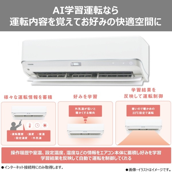 [予約]エアコン 東芝 TOSHIBA 202...の詳細画像3