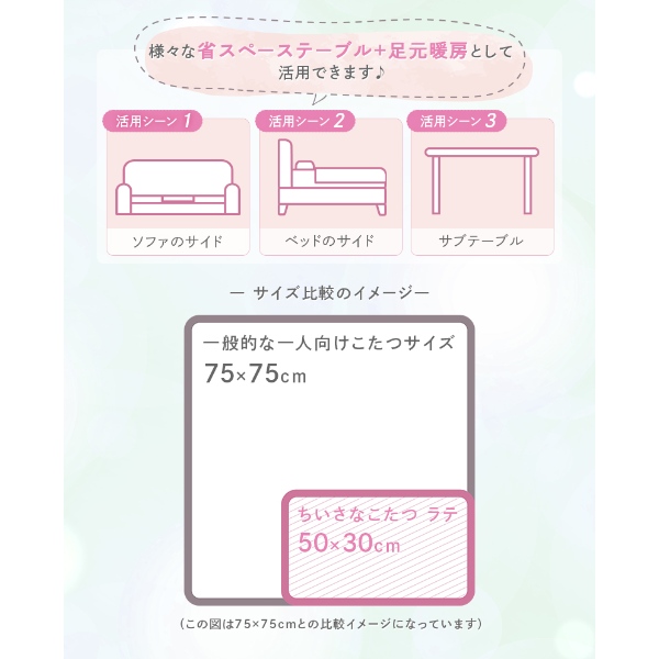 こたつ アサプライムス 小さなこたつ ラテ53...の詳細画像4