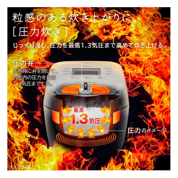 黒厚鉄釜 炊飯器 内釜（日立）のおすすめ人気商品一覧 通販 - Yahoo