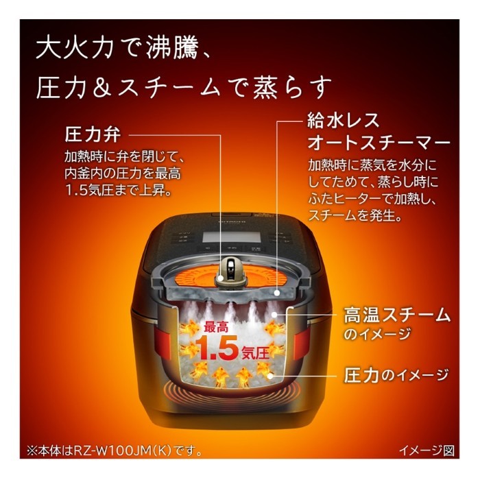 日立 ふっくら御膳の商品一覧 通販 - Yahoo!ショッピング