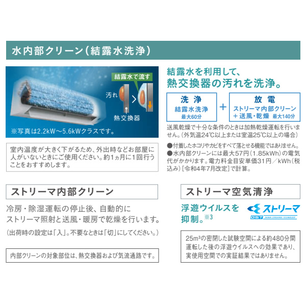 ダイキン エアコン 6畳の商品一覧 通販 - Yahoo!ショッピング