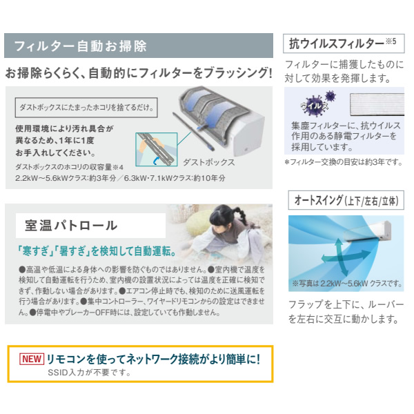 ダイキン エアコン 6畳（エアコン機能：自動フィルター掃除）の商品