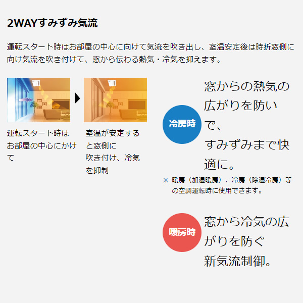 エアコン 単相200v 4kw ダイキンのおすすめ人気商品一覧 通販 - Yahoo