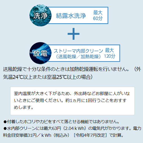 エアコン 標準工事費込 ダイキン ルームエアコン VXシリーズ 12畳用 単相100V ホワイト 換気機能付き S363ATVS-W/srm｜gioncard｜06