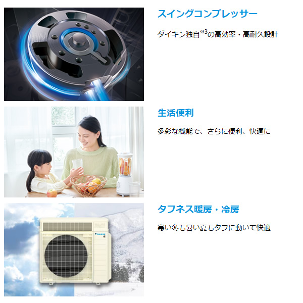 エアコン 23畳 7.1kw ダイキン ルームエアコン AXシリーズ 単200V ホワイト S715ATAP-W/srm | ダイキン | 06