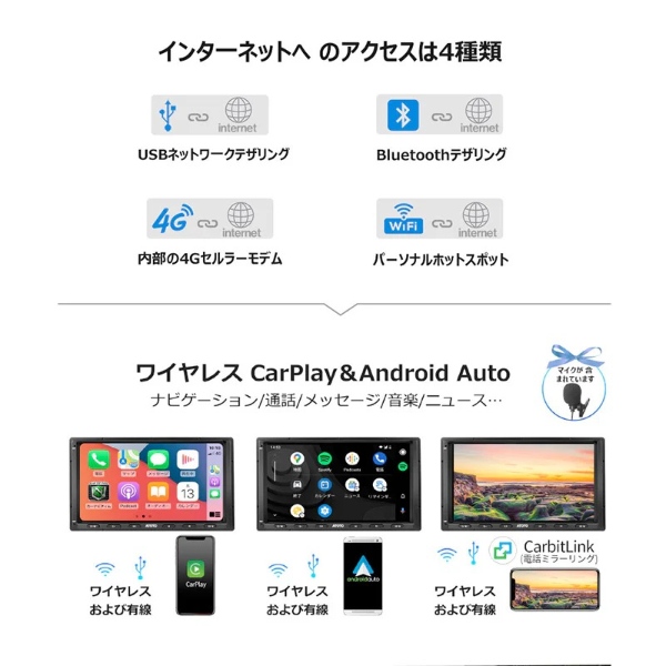 ATOTO カーナビ S8G2A74MS 7インチ 4G+32G 2DIN カーナビゲーション/srm | ATOTO | 09