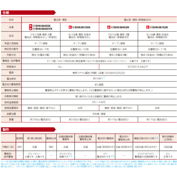 Panasonic（パナソニック） 【お買い得20個セット】 けむり当番 薄型 2