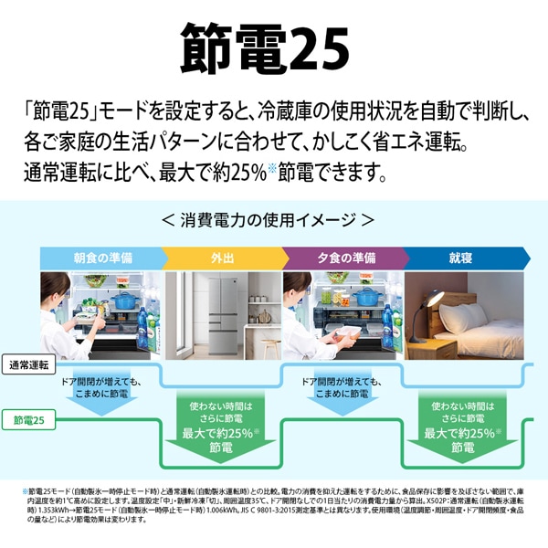 [予約 約2-3週間以降]冷蔵庫 【設置込】 シャープ SHARP 502L 幅68.5cm フレンチドア（観音開き） 6ドア アッシュシルバー SJ-X502P-S | SHARP | 07
