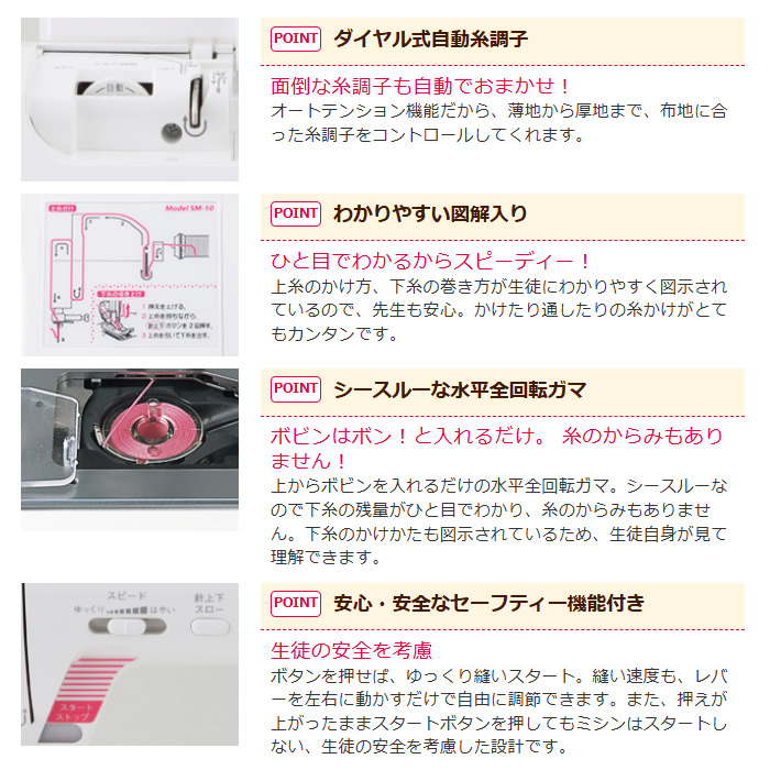 電子ミシン ハッピー school mate スクールメイト 直線専用ミシン SM10/srmの画像