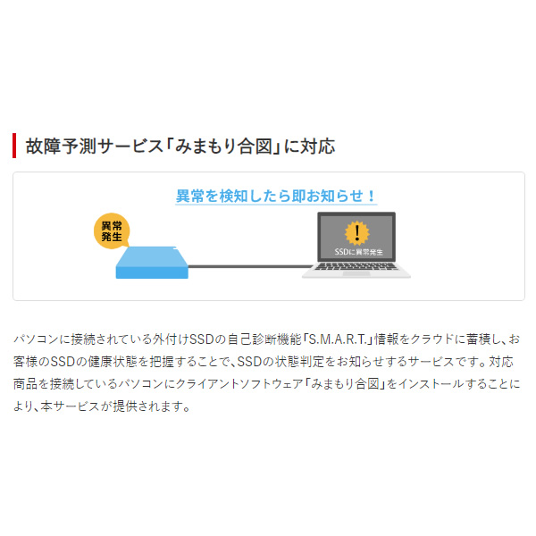 ポータブルSSD 2TB Type-C/Type-A両対応 防塵 防滴 IP55 バッファロー SSD-PHP2.0U3-BA/srm | BUFFALO | 07