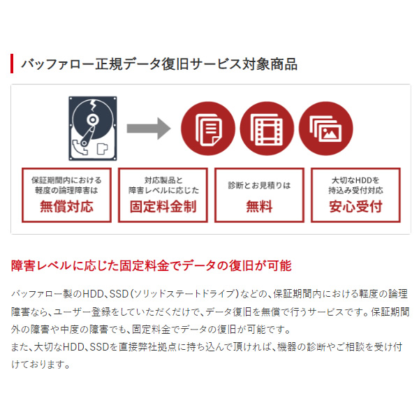 ポータブルSSD 2TB Type-C/Type-A両対応 防塵 防滴 IP55 バッファロー