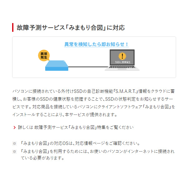 外付けSSD バッファロー 4TB ブラック SSD-PHP4.0U3-BA/srm | BUFFALO | 06