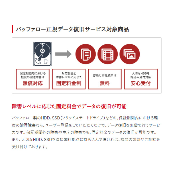 外付けSSD バッファロー 4TB ブラック SSD-PHP4.0U3-BA/srm | BUFFALO | 07