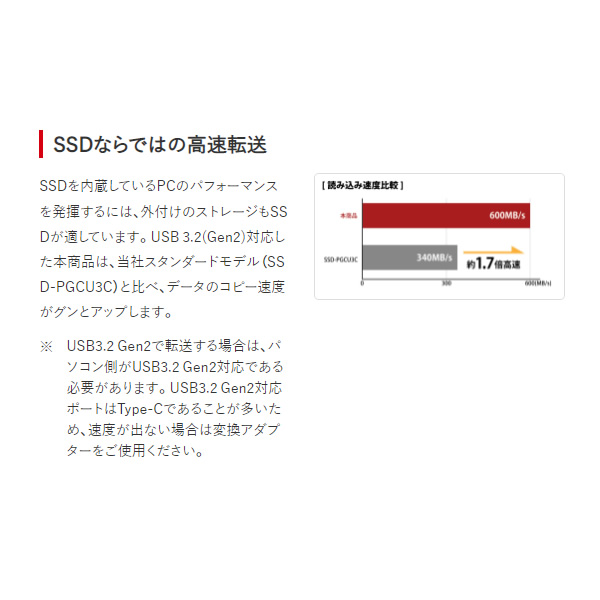 外付けSSD バッファロー 1TB ホワイト SSD-SCT1.0U3-WA/srm｜gioncard｜02
