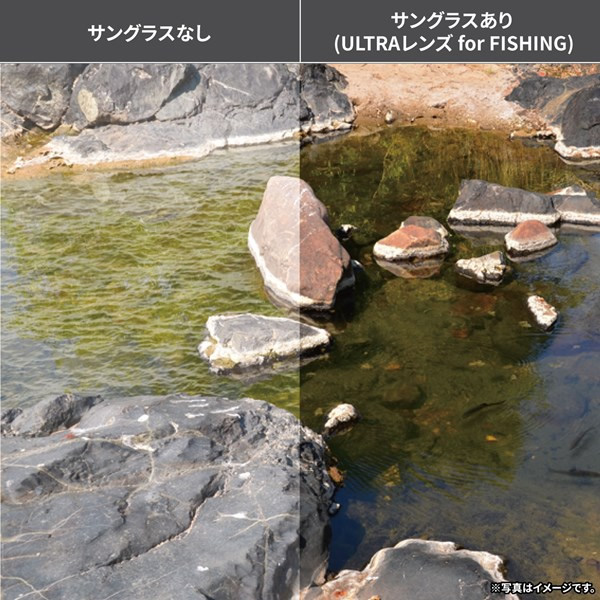 サングラス SWANS スワンズ DF-Pathway for FISHINGモデル ディーエフパスウェイ 釣り 黒/偏光ULライトグリーン PW-0168 BK　/srm | SWANS | 03
