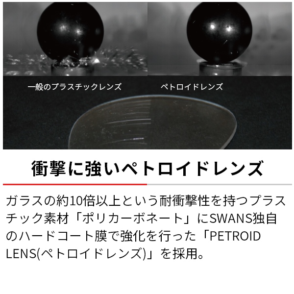 サングラス SWANS スワンズ DF-Pathway for FISHINGモデル ディーエフパスウェイ 釣り 黒/偏光ULライトグリーン PW-0168 BK　/srm | SWANS | 07