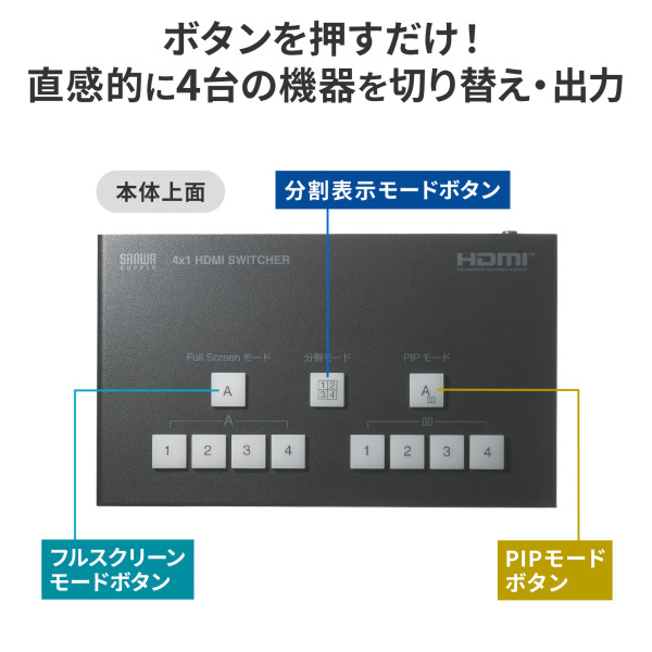 4入力1出力HDMIスイッチャー サンワサプライ 4K対応/画面分割/キャプチャ機能付き SW-UHD41UVC/srm｜gioncard｜04