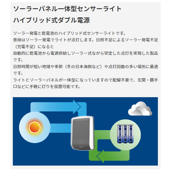 人感センサーライト ムサシ どこでもハイブリッドソーラーライト3W 角型 LED 防犯ライト SWL-HB101｜gioncard｜02