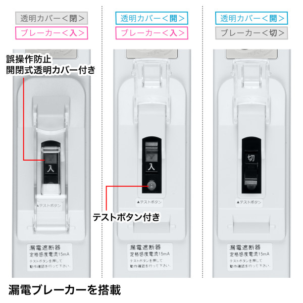 電源タップ 延長コード 1m 漏電ブレーカータップ 3P 6個口 サンワサプライ TAP-BR36LN-1/srm_3