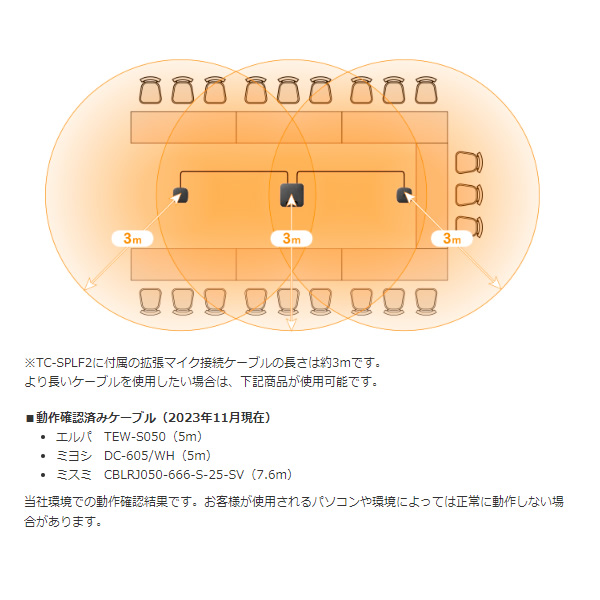 USBスピーカーフォン IO DATA 専用拡張マイク付き 大人数向けUSBスピーカーフォン TC-SPLF2/srm｜gioncard｜05