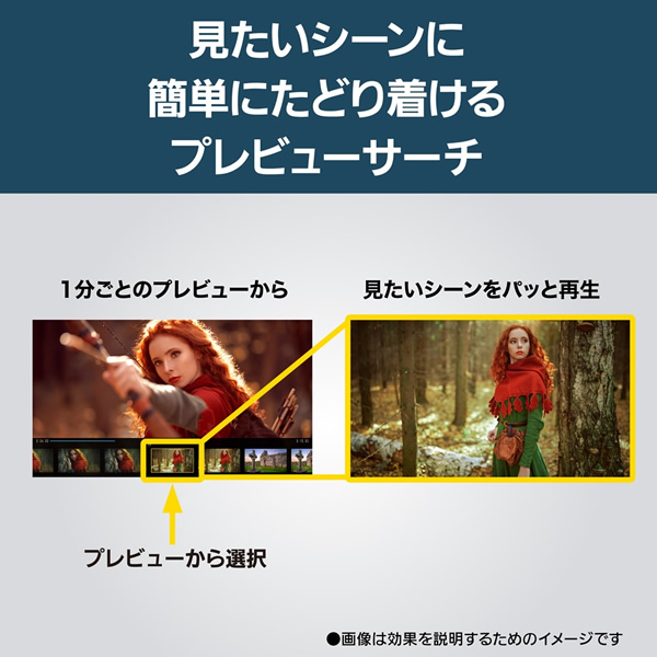 Panasonic Viera TH-43GR770 43インチ　2023年製 概要 4K液晶テレビ TH-43GR770 | テレビ（ビエラ） | Panasonic