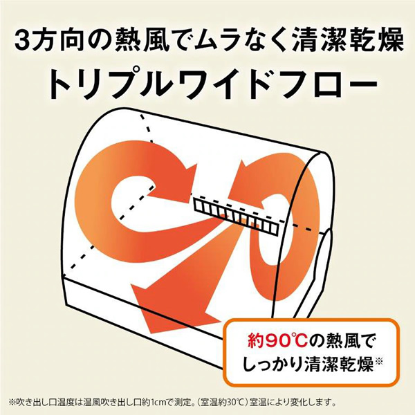 食器乾燥器 MITSUBISHI 三菱 ホワイト キッチンドライヤー TK-TS10A-W/srm｜gioncard｜10